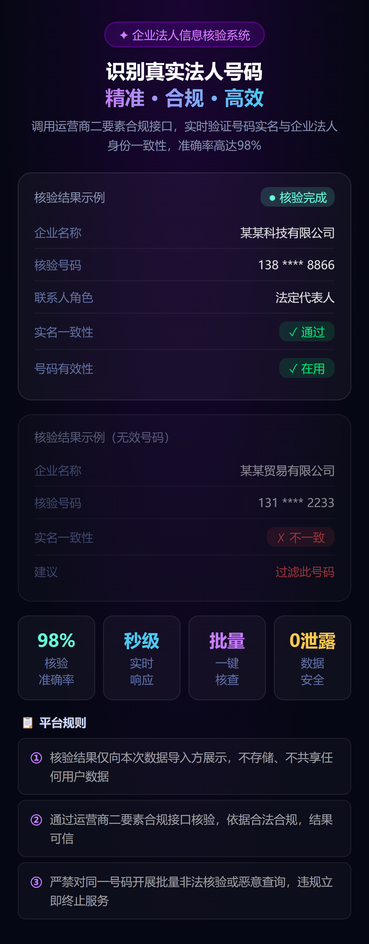 实名一致性核验