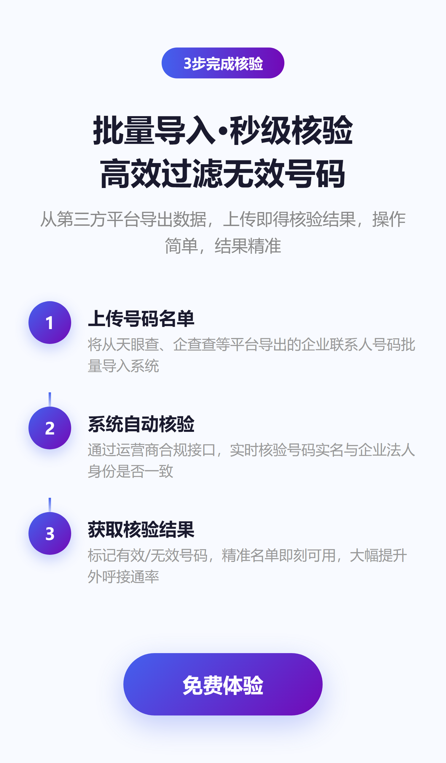 3步完成核验